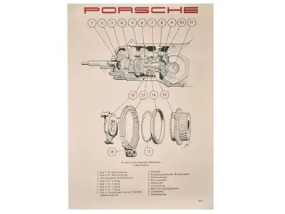 Poster - Querschnitt des Porsche 356A Synchromesh - PCG35646010, PCG35610030