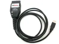 ECU Re-Mapping Softronic  Performance Software for Porsche Cayman 981 2.7L / 3.4L