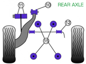 Powerflex Bushes REAR AXLE for Road Use  - Porsche 911 Classic (1977-1986) - PFR57-410, PFR57-409, PFF57-209-18, PFF57-209-20