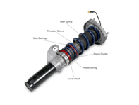 Coilover sleeve conversions kit, Rear. Porsche 991 / 981 - 2320041, 2320042, 2320043