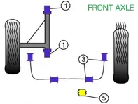 Boccole Powerflex ASSALE ANTERIORE per uso stradale - Porsche 911 Classic (1977-1986) - PFF57-401, PFF57-403-16, PFF57-403-20, PFF57-403-22, PFF57-405