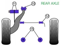 Powerflex Bushes REAR AXLE for Road Use  - Porsche 911 Turbo Classic (1974-1977) - PFR57-410, PFR57-409, PFR57-412-18, PFR57-415