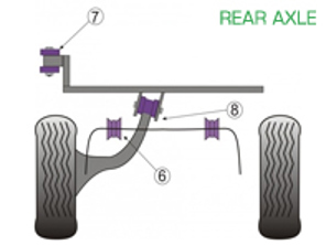 Powerflex Bushes REAR AXLE for Road Use  - Porsche 924 and S (All Years) / 944 (1982-1985) - PFF57-209-14, PFF57-209-16, PFF57-209-20, PFA100-12, PFR57-222
