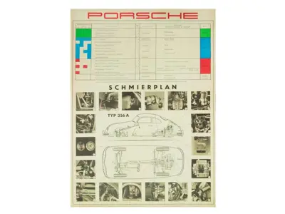 Poster - Schmierplan für Porsche 356A - PCG35674100, PCG35610030