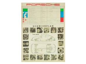 Poster - Smeerplan voor Porsche 356A - PCG35674100, PCG35610030