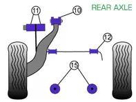 公路用 Powerflex 衬套后轴 - 保时捷 911 经典款（1987-1989 年） - PFR57-410, PFR57-409, PFR57-415, PFF57-209-18, PFF57-209-19, PFF57-209-20, PFF57-209-21