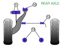 公路用 Powerflex 衬套后轴 - 保时捷 911 经典款（1987-1989 年） - PFR57-410, PFR57-409, PFR57-415, PFF57-209-18, PFF57-209-19, PFF57-209-20, PFF57-209-21
