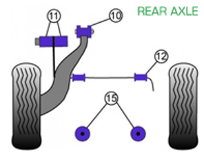 Silentblocks Powerflex EJE TRASERO para Uso en Carretera - Porsche 911 Classic (1987-1989) - PFR57-410, PFR57-409, PFR57-415, PFF57-209-18, PFF57-209-19, PFF57-209-20, PFF57-209-21