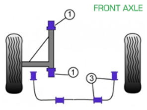 Silentblocks Powerflex EJE DELANTERO para Uso en Carretera - Porsche 911 Classic (1987-1989) - PFF57-401, PFF57-403-16, PFF57-403-20, PFF57-403-22, PFF57-405