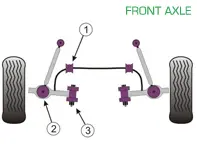 道路用 Powerflex 衬套前轴 - 保时捷 Boxster 986（1997 - 2004 年） - PFF57-503, PFF57-502, PFF57-501-23, PFF57-501-23.5, PFF57-501-22.5