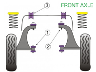 Powerflex bussen VOORAS voor gebruik op de weg - Porsche 993 (1994 - 1998) - PFF57-101, PFF57-102, PFF57-601, PFF57-601-20, PFF57-601-21, PFF57-601-22, PFF57-601-23, PFF57-601-24
