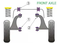 Silent blocs Powerflex PONT AVANT pour usage routier - Porsche 993 (1994 - 1998) - PFF57-101, PFF57-102, PFF57-601, PFF57-601-20, PFF57-601-21, PFF57-601-22, PFF57-601-23, PFF57-601-24