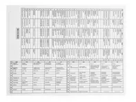 Fuse and relay assignment card. Porsche 993 (911) Turbo (1993 - 1994) - 96561020903