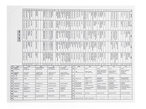 Zekering- en relaistoewijzingskaart. Porsche 993 (911) Turbo (1993 - 1994) - 96561020903